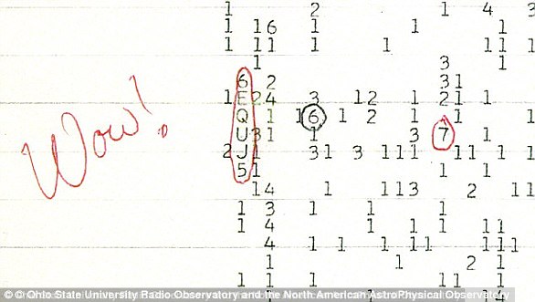 In 1977, an astronomer searching for strange life in the sky near Ohio discovered a radio signal so strong that he wrote with enthusiasm.